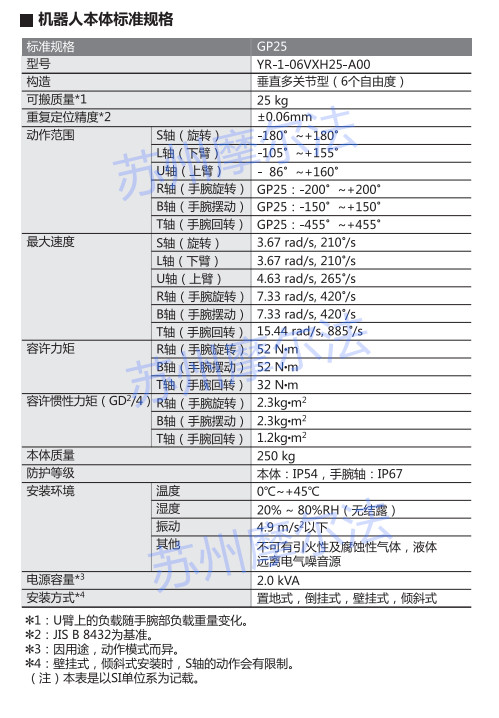 安川GP25装配机器人