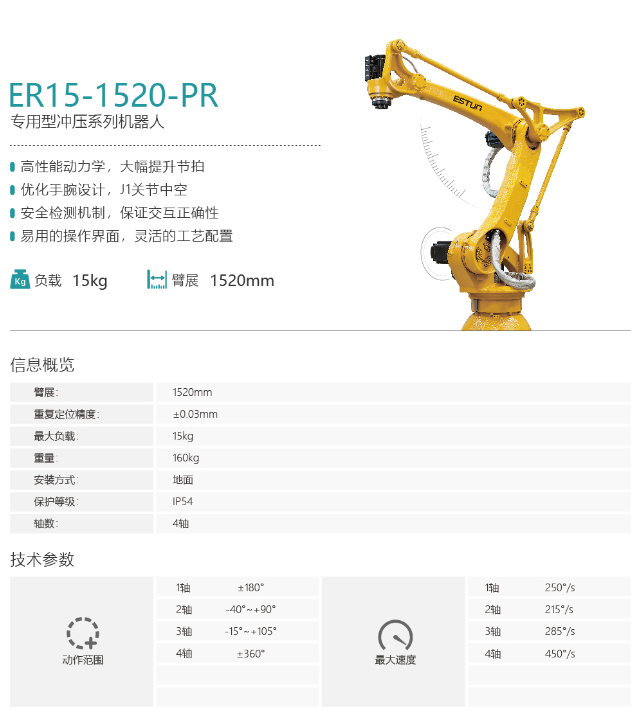 埃斯顿机器人ER15-1520-PR